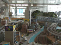 ミニチュア鉄道