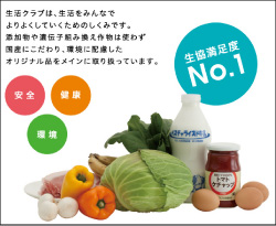 生活クラブ愛知